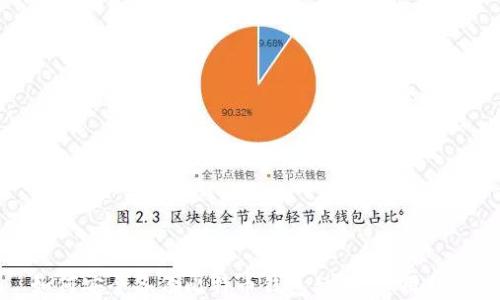 
如何安全备份比特币钱包私钥：实用指南