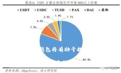 biao ti/biao ti数字货币钱包