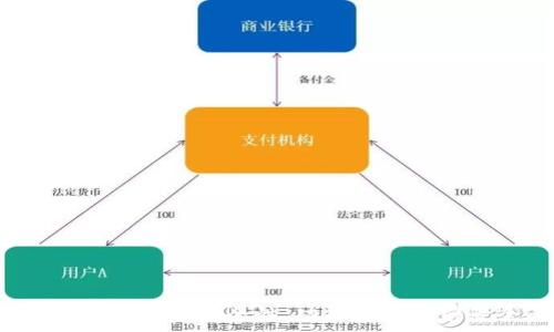   
 中国加密钱包App：安全性、功能与市场前景全面解析