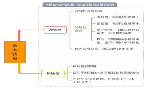 如何创建和管理虚拟币钱包地址: 全面指南