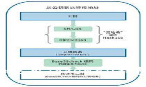 如何下载和使用Tokenall钱包：详细指南