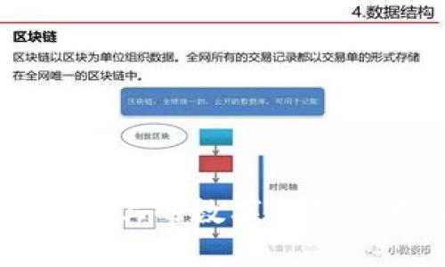 ### 当前市场上的数字钱包种类及特点解析