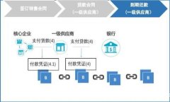 如何安全退出以太坊钱包