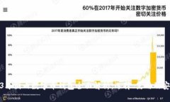 2023年国内数字币钱包全面