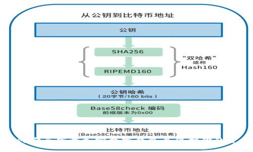 如何安全下载加密数字钱包并保护你的资产