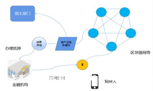 2024年最安全的比特币钱包推荐：囤币必备的选择