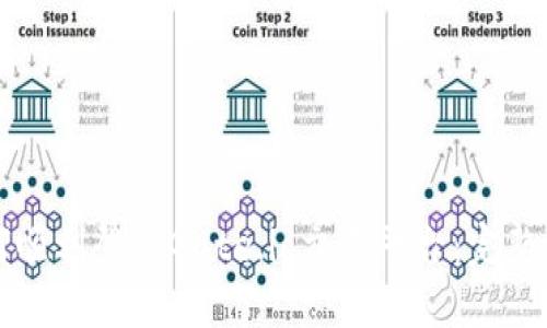 如何顺利登陆Gate.io交易平台：完整指南