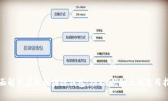 全面解析在线区块链钱包