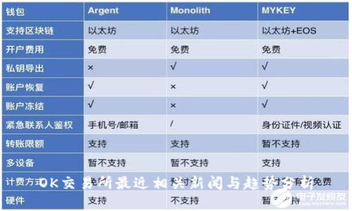 OK交易所最近相关新闻与趋势分析