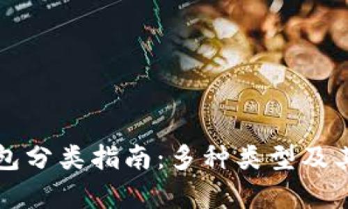 比特币钱包分类指南：多种类型及其特点解析