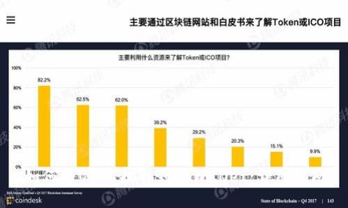 如何将USDT提取到TPWallet：详细指南