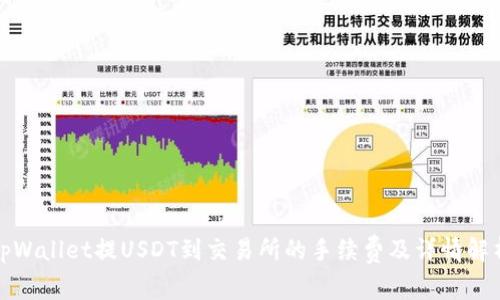 tpWallet提USDT到交易所的手续费及详情解析