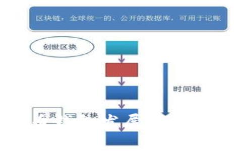 2023年比特币钱包发展趋势解析与未来展望