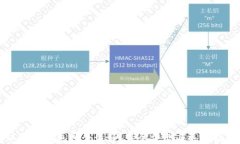 以太坊钱包哪个最好？最