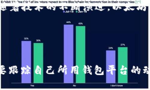 biao ti/biao ti以太坊钱包平台收益分析：投资回报与风险评估/biao ti

以太坊, 钱包平台, 收益分析, 投资回报/guanjianci

## 内容主体大纲

1. 引言
   - 以太坊及其生态系统简介
   - 钱包平台的定义与功能

2. 以太坊钱包平台的运营模式
   - 如何获得收益
   - 不同钱包平台的特点

3. 收益分析
   - 平台收益的主要来源
   - 投资者收益的潜在策略

4. 风险评估
   - 钱包平台的市场风险
   - 用户资产安全风险

5. 如何选择合适的以太坊钱包平台
   - 关键因素分析
   - 对比不同平台的优势与劣势

6. 总结
   - 收益与风险的综合考量
   - 对未来钱包平台发展的展望

## 详细内容

### 引言

以太坊是全球第二大数字货币平台，其独特的智能合约技术使得它成为去中心化应用（DApp）开发的热门选择。随着以太坊网络的不断发展，许多以太坊钱包平台应运而生，为用户提供安全、便捷的资产管理服务。在这么多选择中，用户在收益方面的考虑尤为重要。因此，本文将探讨以太坊钱包平台的收益如何。

### 以太坊钱包平台的运营模式

#### 如何获得收益

以太坊钱包平台的盈利模式多样。其中包括：交易手续费、资产管理费、参与DeFi项目的收益、质押回报等。许多钱包平台会在用户进行交易时收取一定的手续费，这部分费用通常会构成平台的主要收入。

同时，随着DeFi（去中心化金融）的兴起，很多钱包平台也开始提供相关服务。例如，用户可以将其以太坊资产存入平台，参与流动性池，进而获得收益。质押（Staking）收益也是另一个重要来源，用户锁定资产后可以获得额外的代币作为回报。

#### 不同钱包平台的特点

市场上有许多以太坊钱包平台，每个都有其独特的功能和特点。例如，一些钱包平台专注于用户体验，提供简单便捷的界面；而另一些平台则更注重安全性，采用多重签名技术或硬件钱包推荐给用户。选择适合自己的钱包平台，对于获取收益至关重要。

### 收益分析

#### 平台收益的主要来源

钱包平台的收益来源主要包括交易手续费、存取款服务费以及与各类DeFi项目的合作。一些平台还可能增加收益来源，例如通过出售用户数据或广告。这些模式将直接影响投资者的获利能力。

#### 投资者收益的潜在策略

用户在选择以太坊钱包平台时，除了关注平台的收益模式外，还应考虑如何自身的投资策略。例如，利用流动性挖掘、参与质押、选择收益更高的DeFi项目等，这些都是提升收益的有效方式。然而，用户还需注意相应的投资风险，确保收益的可持续性。

### 风险评估

#### 钱包平台的市场风险

数字资产市场波动性极大，钱包平台的收益也受到市场环境影响。在市场大幅波动时，手续费收入可能会骤增或骤减。此外，参与DeFi项目的收益也可能受到链上流动性或项目安全性等因素的影响。因此，投资者在选择平台时，需充分评估市场风险，并做好应对措施。

#### 用户资产安全风险

钱包平台面临的不仅是市场风险，还有技术和安全风险。尽管大多数平台都采取了各类安全措施，但黑客攻击和智能合约漏洞依然可能导致资金损失。因此，建议用户选择那些具备良好信誉和安全保障措施的平台。同时，用户应定期更改密码和启用双重身份验证，以保护自身的资产安全。

### 如何选择合适的以太坊钱包平台

#### 关键因素分析

在选择以太坊钱包平台时，有几个关键因素需要考虑：安全性、用户体验、手续费、客户支持等。安全性是首要考虑因素，用户应该选择那些经过行业认可的、技术成熟的平台。用户体验则影响到用户的整体使用感受，而合理的手续费能够有效提升用户的实际收益。

#### 对比不同平台的优势与劣势

通过对比不同平台的优劣，用户可以更好地理解每个平台的特点。例如，某些平台可能在安全性上表现优异，但在操作便捷性上较差。用户应根据自己的需求和偏好，选择最适合自己的钱包平台，使得投资效益最大化。

### 总结

在不断变化的以太坊生态圈中，选择合适的钱包平台不仅影响投资者的收益，更影响资金的安全性。通过对各大钱包平台的分析，用户能够更合理地评估收益与风险，最终做出科学的投资决策。同时，随着技术的发展，未来的钱包平台将可能为用户带来更多的投资机会和收益方式。

## 相关问题

### 1. 以太坊钱包平台有哪些推荐？

以太坊钱包平台推荐
在选择以太坊钱包时，用户可以考虑几个流行的选项，包括MetaMask、Trust Wallet、MyEtherWallet等。这些钱包各有特点，例如MetaMask在浏览器扩展和DApp集成方面具备优势，而Trust Wallet则为移动端用户提供便捷服务。选择合适的钱包平台能有效提升用户体验和安全性。

### 2. 如何安全使用以太坊钱包？

安全使用以太坊钱包的方法
用户可以通过多种方法来增强以太坊钱包的安全性，例如启用双重身份验证、定期更新强密码、避免使用公共Wi-Fi进行交易等。此外，用户应了解非托管钱包与托管钱包的区别，非托管钱包虽然安全性高，但用户需自行承担管理责任。

### 3. 以太坊钱包的手续费一般是多少？

以太坊钱包手续费解析
以太坊钱包的手续费通常取决于网络的拥堵情况和交易的复杂性。在以太坊区块链上，用户在进行交易时会支付一部分以太坊（ETH）作为手续费，一般会以“Gwei”为单位计量。比较不同钱包的手续费，有助于用户节省成本。

### 4. 参与DeFi项目是否值得？

DeFi项目的投资价值分析
DeFi（去中心化金融）为用户提供了许多新的机会，如流动性挖掘、收益农场等。尽管回报相对较高，但也伴随着高风险。因此，参与DeFi项目时，用户需做好充分的研究与风险评估，确保投资决策的理性和稳健。

### 5. 以太坊的未来发展趋势如何？

以太坊未来发展趋势探讨
以太坊的未来发展可从多个方面进行分析，包括Ethereum 2.0的升级、Layer 2扩展解决方案的推进，以及NFT和DeFi等新兴市场的发展。随着技术的不断演进，以太坊的应用场景将更加多元化，可能带来更高的投资回报。

### 6. 如何提高以太坊钱包的收益？

提高以太坊钱包收益的方法
用户可以通过多种方式提高以太坊钱包的收益，包括寻找高回报的DeFi项目、参与质押活动、关注市场动态提高交易时机等。此外，用户有必要跟踪自己所用钱包平台的动态，选择最具竞争力的平台，以获取更高的潜在投资回报。