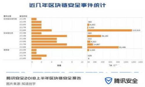 美国数字钱包的兴起：时代变革与未来趋势