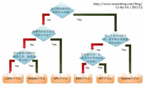 以太坊从零开始的挖矿教学：详细步骤与技巧