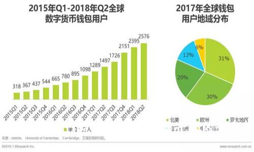 Bitbase官方网站：加密货币交易平台的全面指南