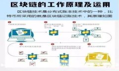 如何在tpWallet中查看USDT余