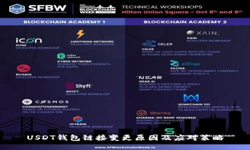 USDT钱包链接变更原因及应对策略