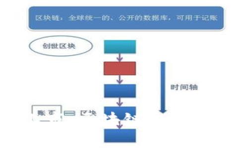 Plus Token钱包上市：区块链投资的新机会与风险分析