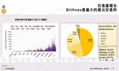 2023年最火的区块链是什么？探索热门区块链网络