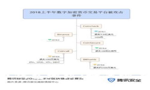 十年未动的比特币钱包地址：如何恢复、分析与风险防范