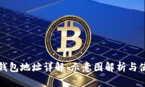 比特币钱包地址详解：示意图解析与使用技巧