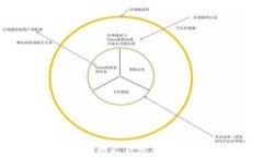 比特币钱包更名后用户应如何应对？