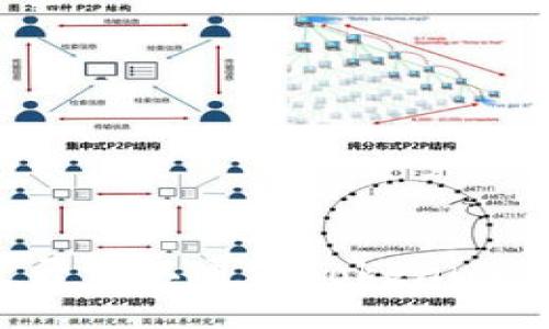 狗狗币是否可以通过Tokenim进行交易？