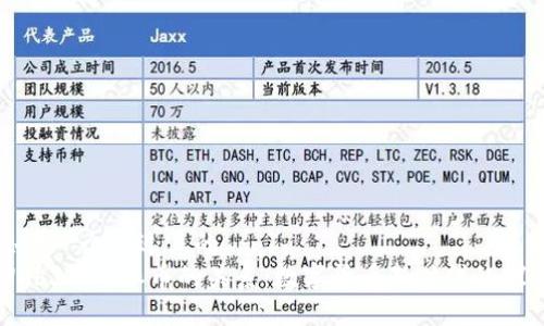 思考一个接近且的
Web3.0与派币的关系：数字货币新时代的探索