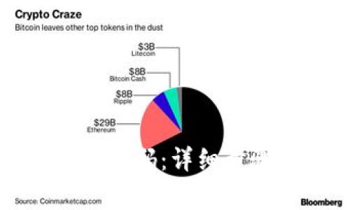 如何重置数字钱包密码：详细步骤与常见问题解答