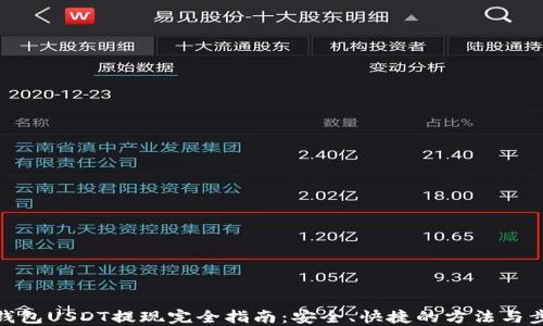 
冷钱包USDT提现完全指南：安全、快捷的方法与步骤