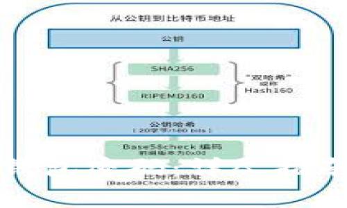 如何找回瑞波币钱包密码：详尽指南与常见问题解答