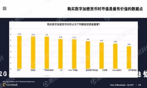 2012年比特币硬件钱包：安全存储的未来趋势