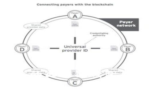 如何选择合适的区块链钱包类型：全面指南