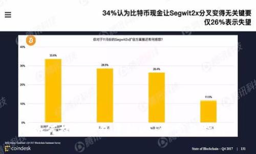 如何提取钱包中的USDT：完整指南
