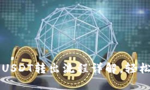 比原钱包USDT转出流程详解，轻松操作指南
