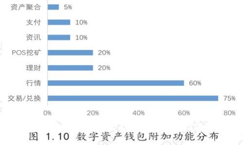 USDT冷钱包的功能与使用指南