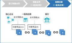 全面解析比特币所有类型