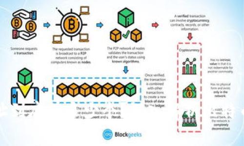 比特币钱包地址到底有多少个？深入解析比特币地址的多样性