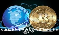 以太坊钱包官网大盘价格