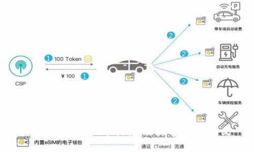全面解读虚拟币标志及其背后的意义