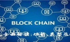 区块链钱包全面解读：功