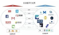 如何提现TON钱包中的加密