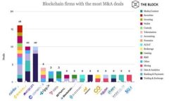 全面解析：2023年最受欢迎