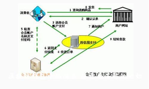 区块链钱包中的滑点：您需要了解的一切