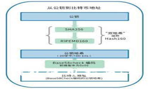 数字货币账户钱包使用指南：入门与实用技巧