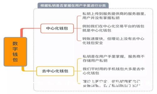 XRP钱包价值：如何评估和选择最佳的钱包选项
