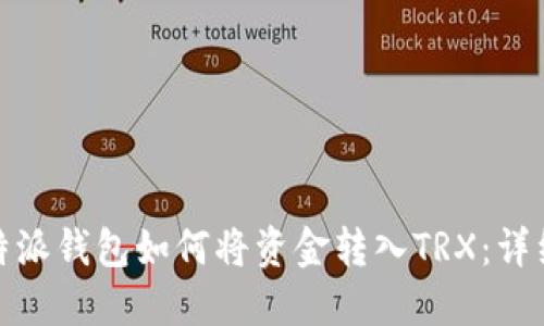 : 比特派钱包如何将资金转入TRX：详细指南